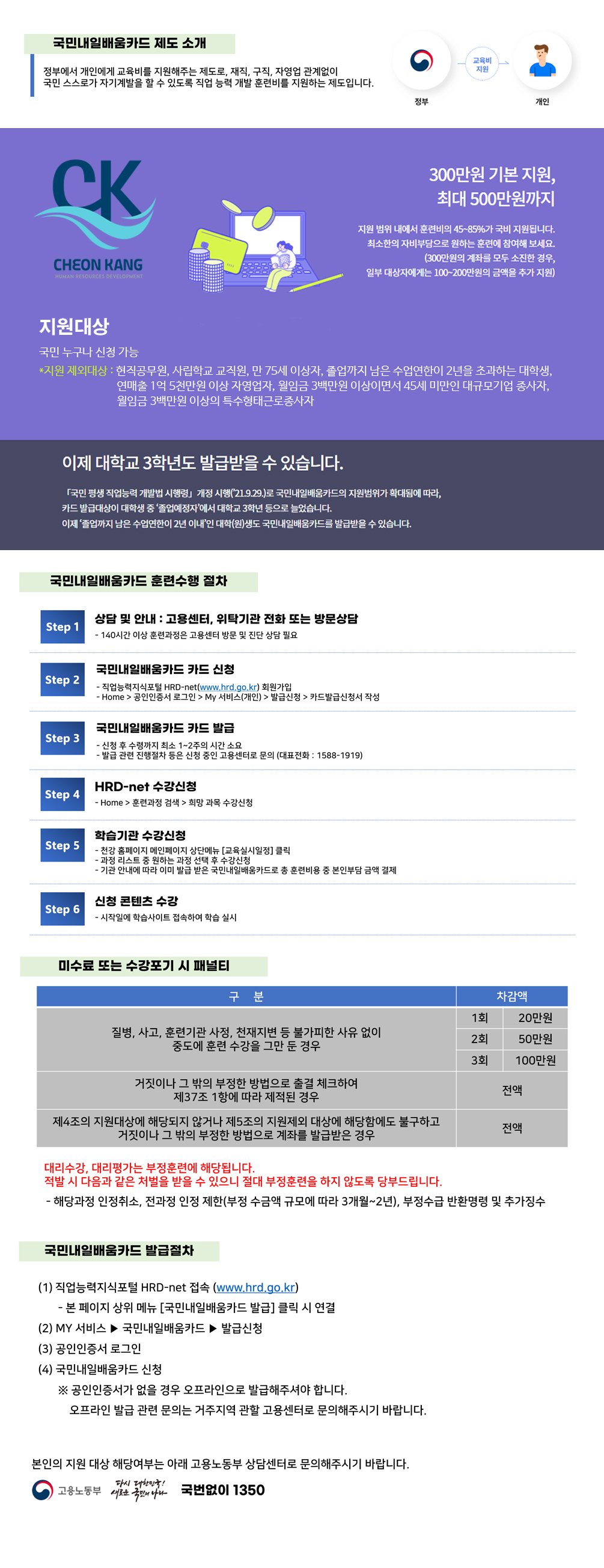 내일배움카드 안내이미지_4