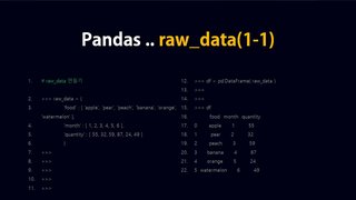 [HD]초보자도 쉽게 실습으로 배우는 Python 데이터분석 Part.3 - Pandas (라이브러리) 2