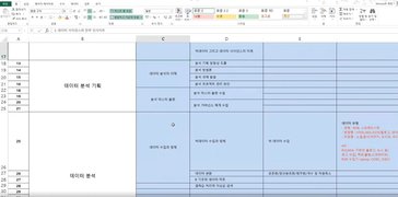 [HD]데이터분석 전문가(ADP) 자격증 따기 (필기) -  2과목 데이터처리기술 이해